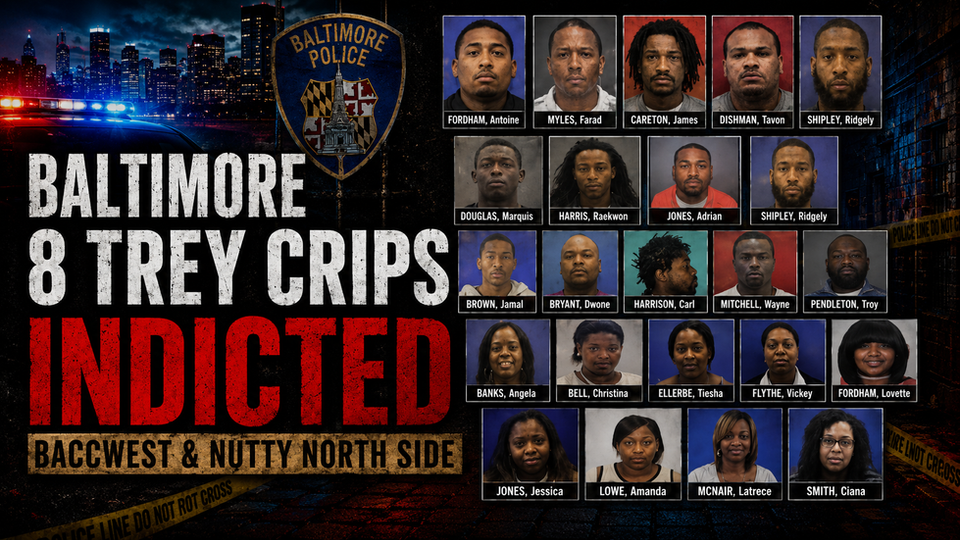 Baltimore ETG Crips: The Prison-to-Streets RICO Case Behind Baccwest and Nutty North Side